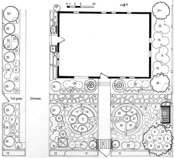 Fig.60, Cottage Garden plan